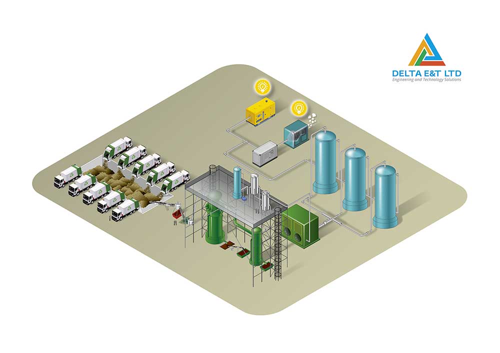 DELTA EeT LTD Schema assonometrico Gas Plasma 1 linea